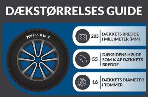 d&aelig;kst&oslash;rrelse
