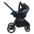 Miniaturebillede af Recaro Celona Offroad klapvognsstel