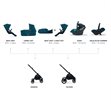 Miniaturebillede af Recaro Celona Offroad klapvognsstel