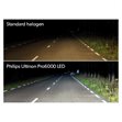 Miniaturebillede af Philips Ultinon Pro6000 LED H7 12V ECE godkendt 2 stk 