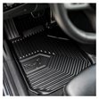 Miniaturebillede af Gummimåtter Dacia Duster II 2017-2021
