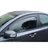 Climair vindafviser til fordør til Volvo S40 og V50 2004 og frem