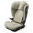Thule Palm R129 100-150cm Beige Autostol