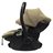 Thule Maple R129 40-75cm Sand Autostol