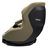 Thule Elm 360 R129 67-105cm Beige Autostol