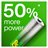 Produktbillede af GP Super Alkaline AAA batterier 40-pak