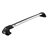 Produktbillede af Thule Edge Renault Megane E-Tech 5-dr SUV 22-